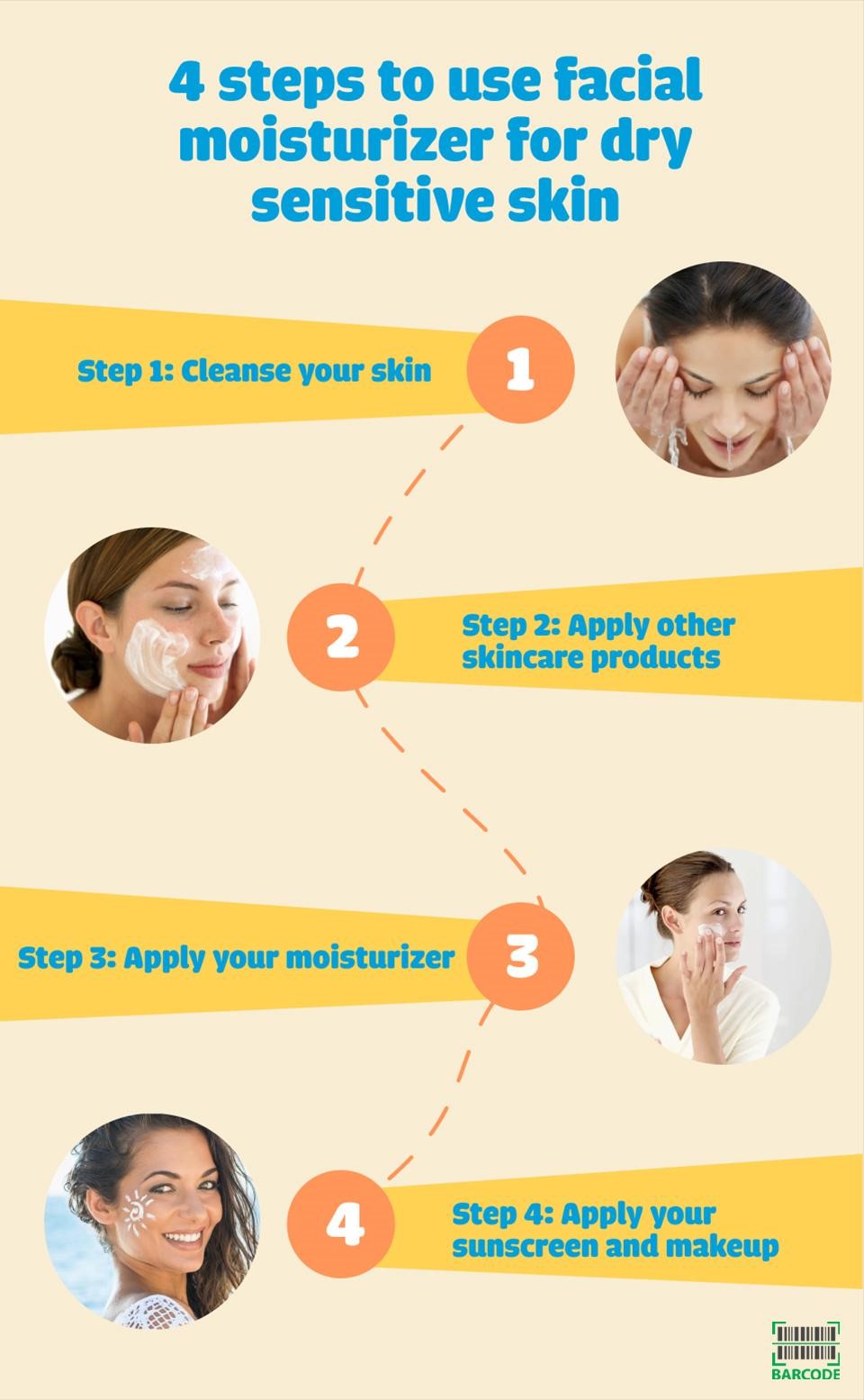 A complete guide on applying facial moisturizer