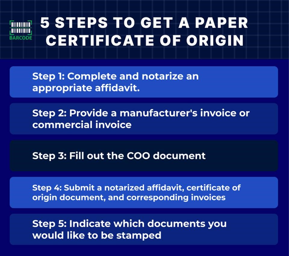 A guide on getting the origin of certificate