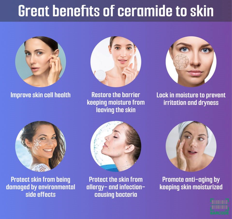 Benefits of ceramide moisturizer