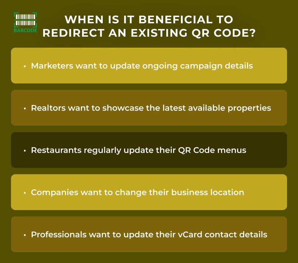 Some cases that redirecting an existing QR code is crucial