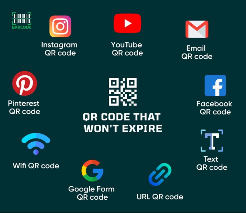 Solutions for solving the QR code expiration