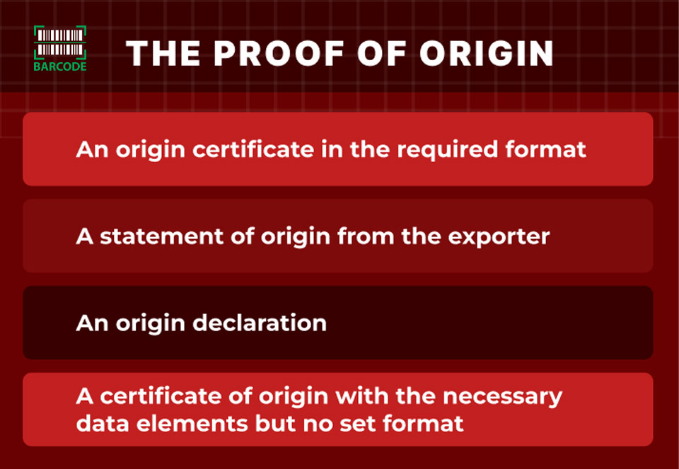Origin proof