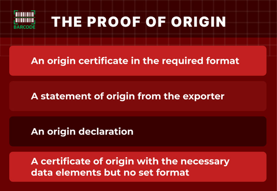 Determine Country of Origin Before Import