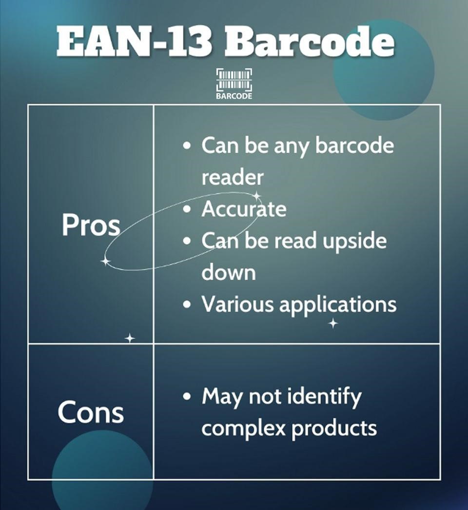 Pros and cons of EAN-13 barcode
