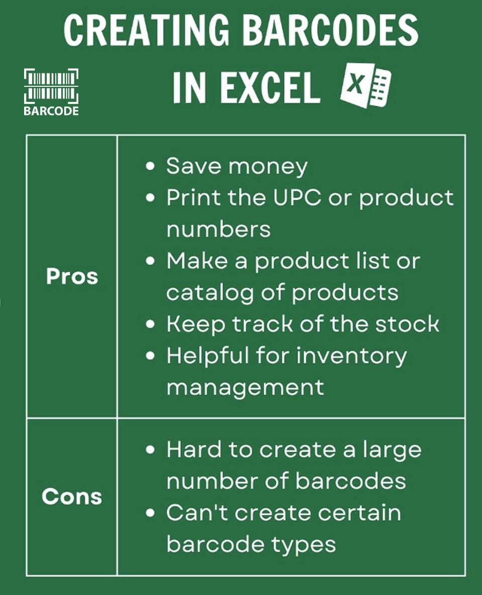 Pros and cons of creating barcodes in Excel