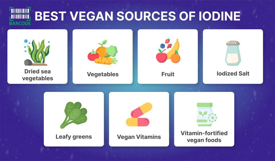 Best iodine sources for vegetarians