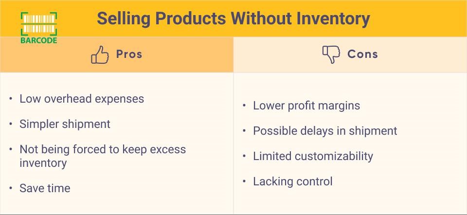 Pros and cons of selling products without inventory