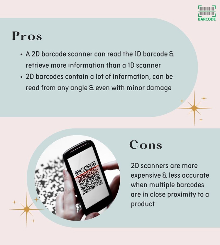 Pros and cons of 2D barcode