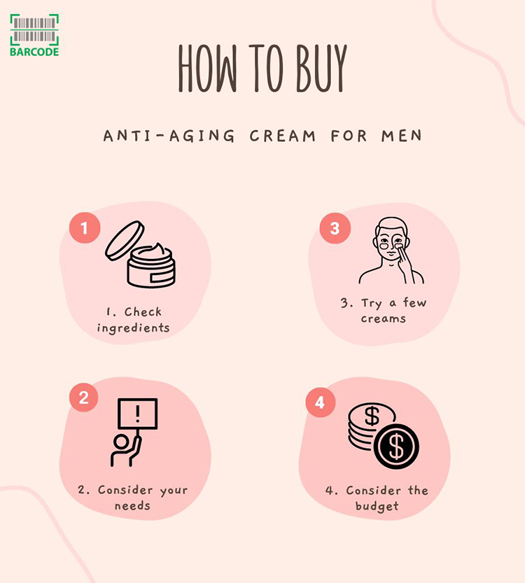 Tips to purchase the best men wrinkle cream