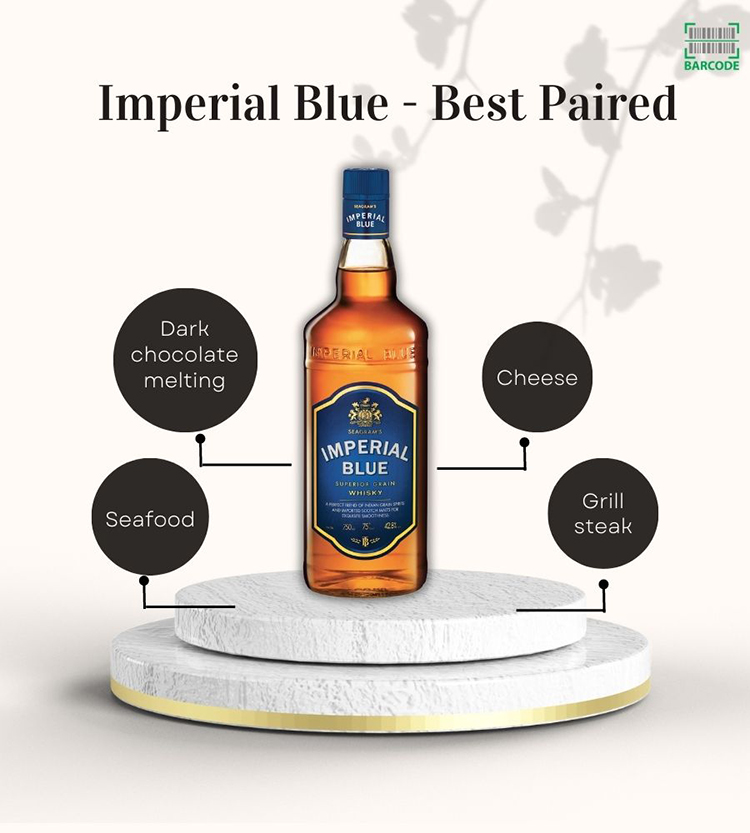 imperial blue - best Paired