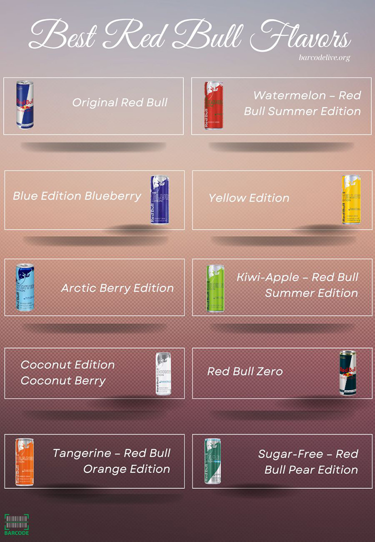 Red Bull 250 ml - 90162602