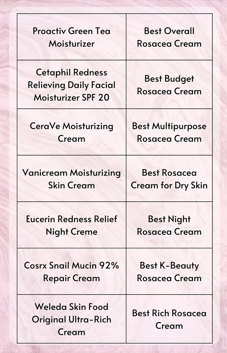 What is the best face moisturizer for rosacea?