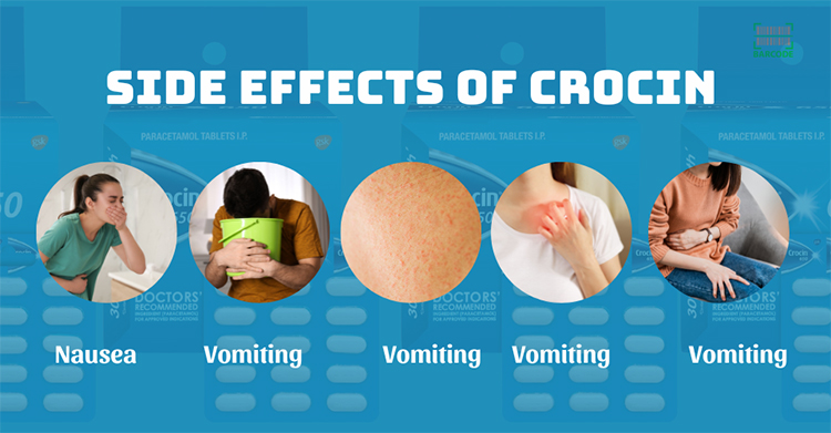Side effects of Crocin