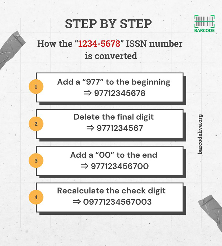 How to convert an 8-digit number into a 13-digit number