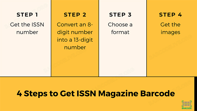 Steps to get ISSN magazine barcode