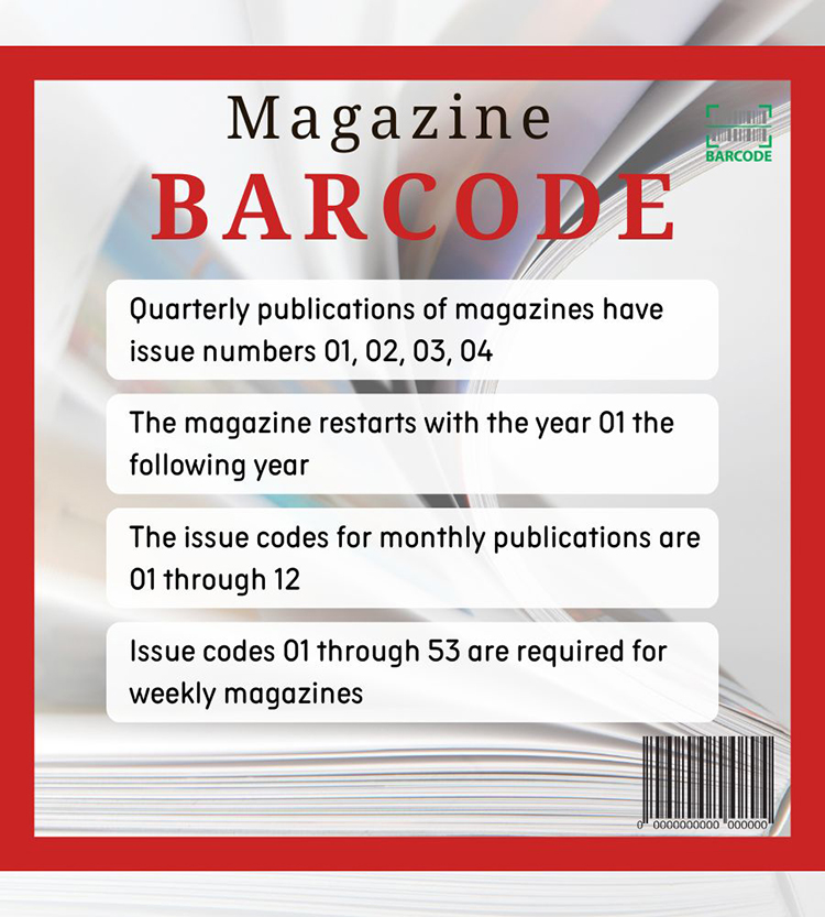 Barcode for magazine example