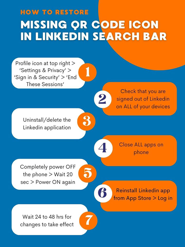 Steps to restore the missing QR code icon in LinkedIn search bar