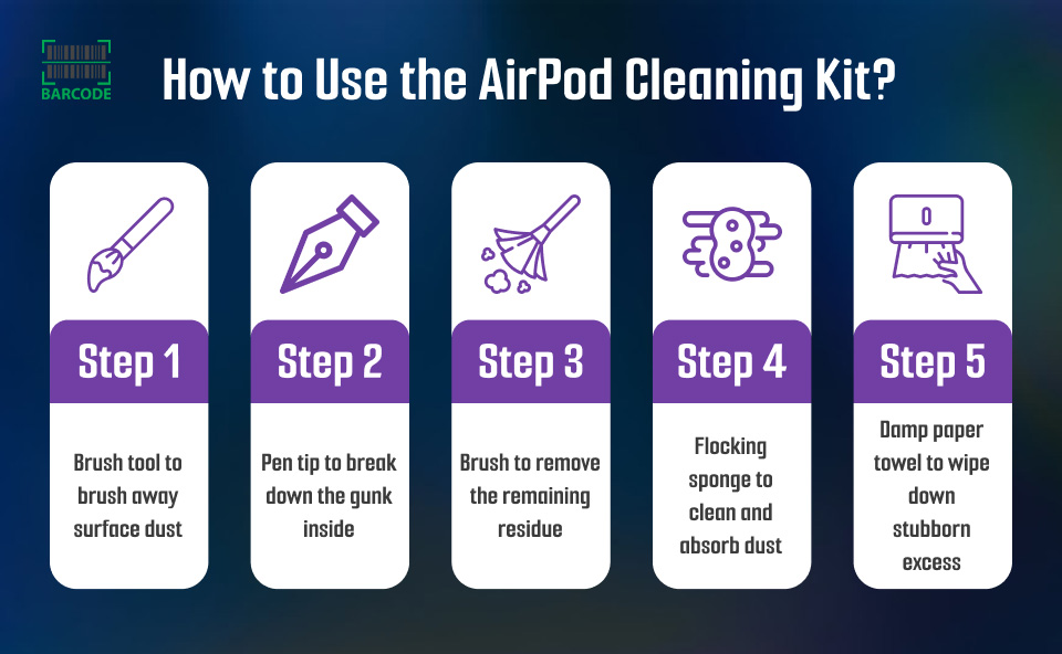 A guide on cleaning the AirPods