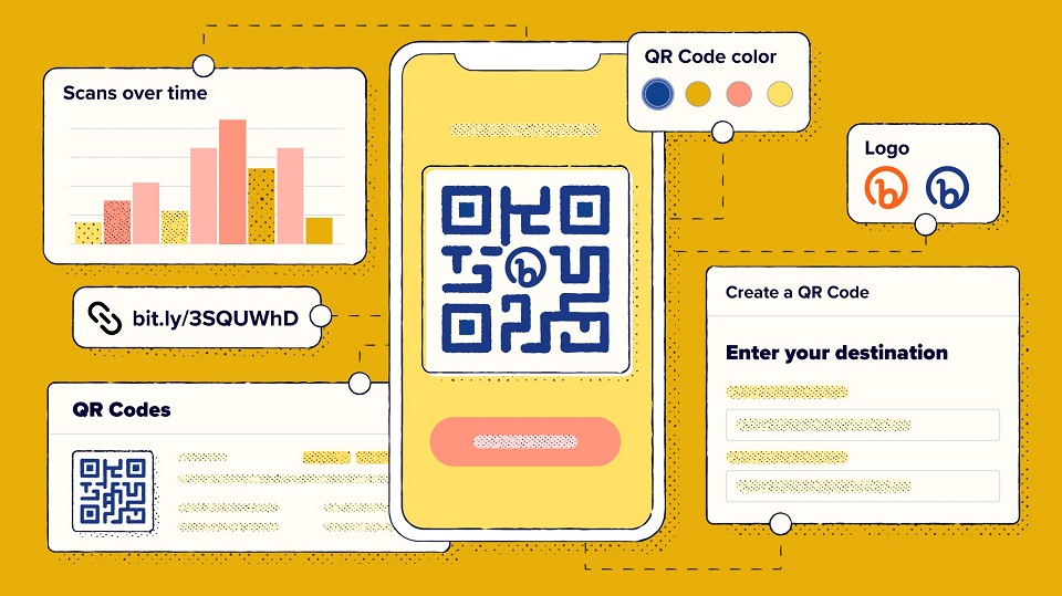 Potential Reasons behind Bit.ly's Big Bet on QR Codes