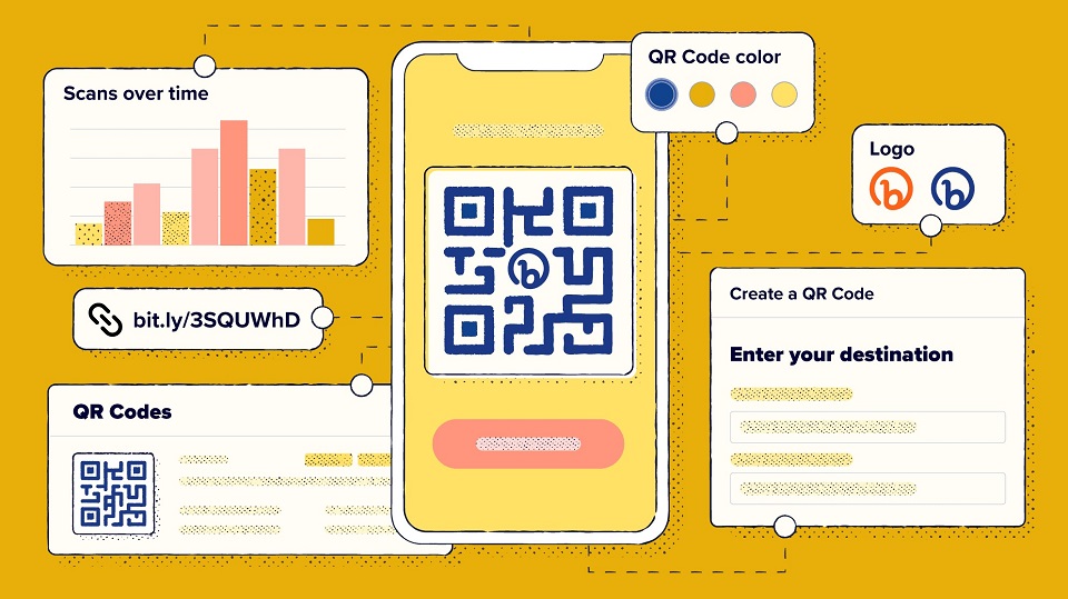 Why Bit.ly is betting big on QR codes?