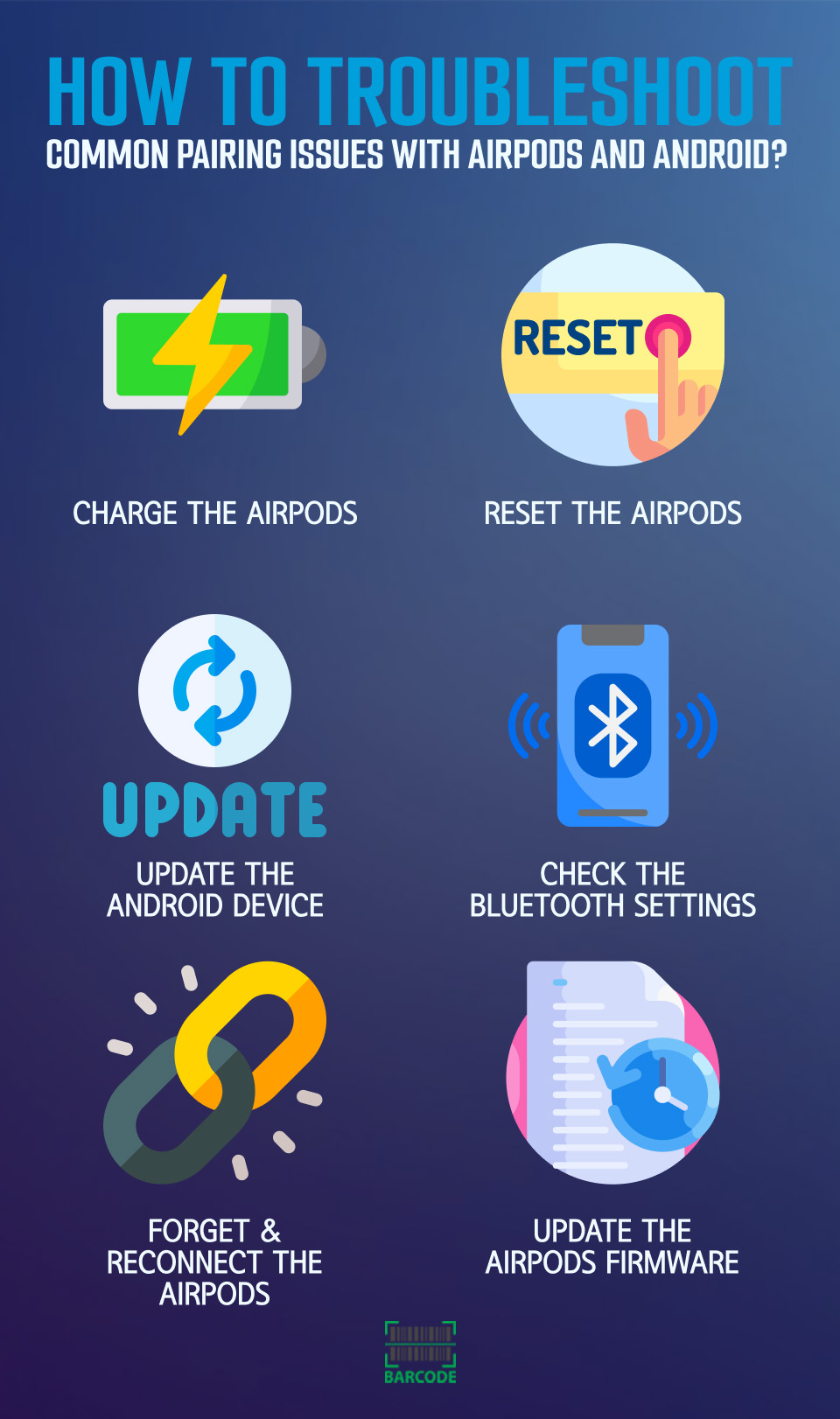 How to change AirPod Pro tips - Android Authority