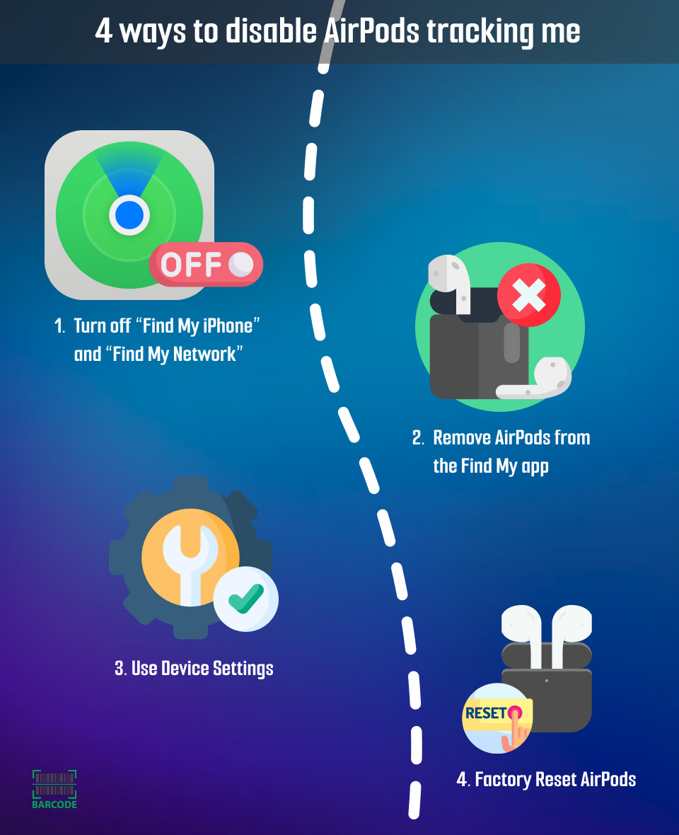 How to disable tracking on AirPods in 4 ways?