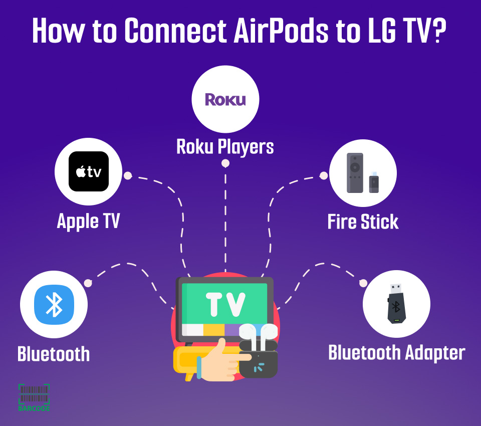 How to connect LG TV to AirPods?