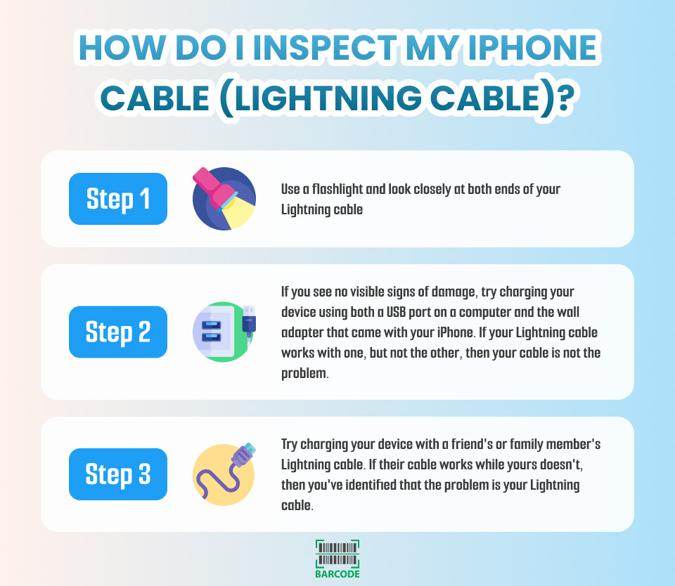 Steps to inspect the Lightning cable