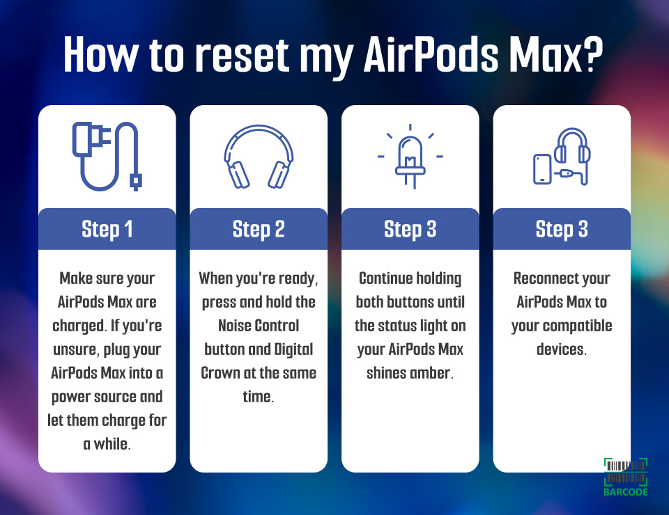 Steps to reset AirPods Max