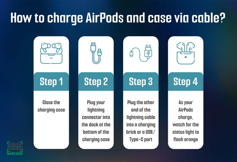 How to charge AirPods case via cable?
