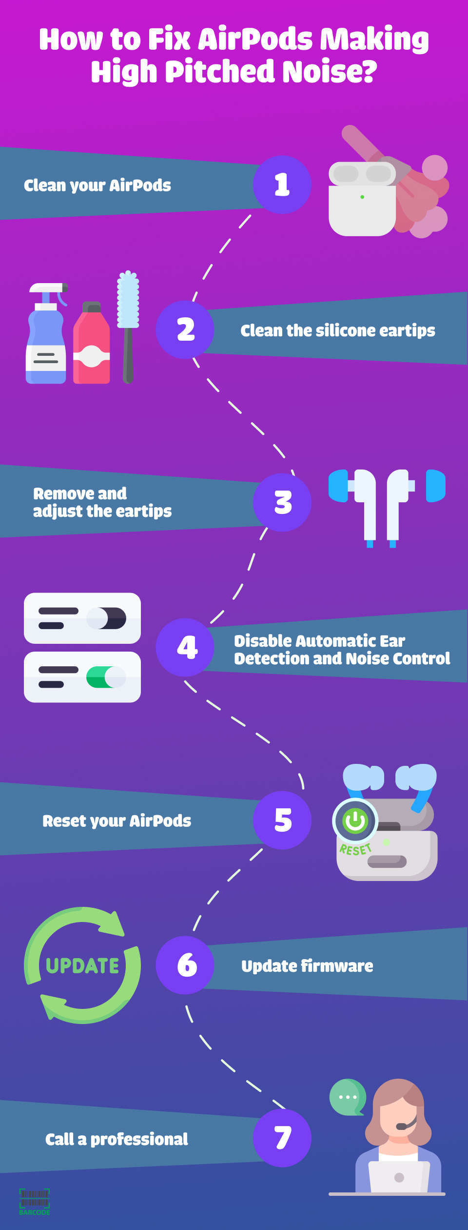 Troubleshooting AirPod making high pitched noise