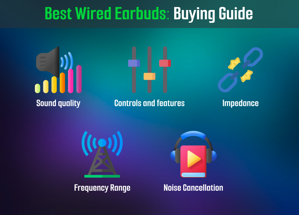 How to shop earbuds under $50?