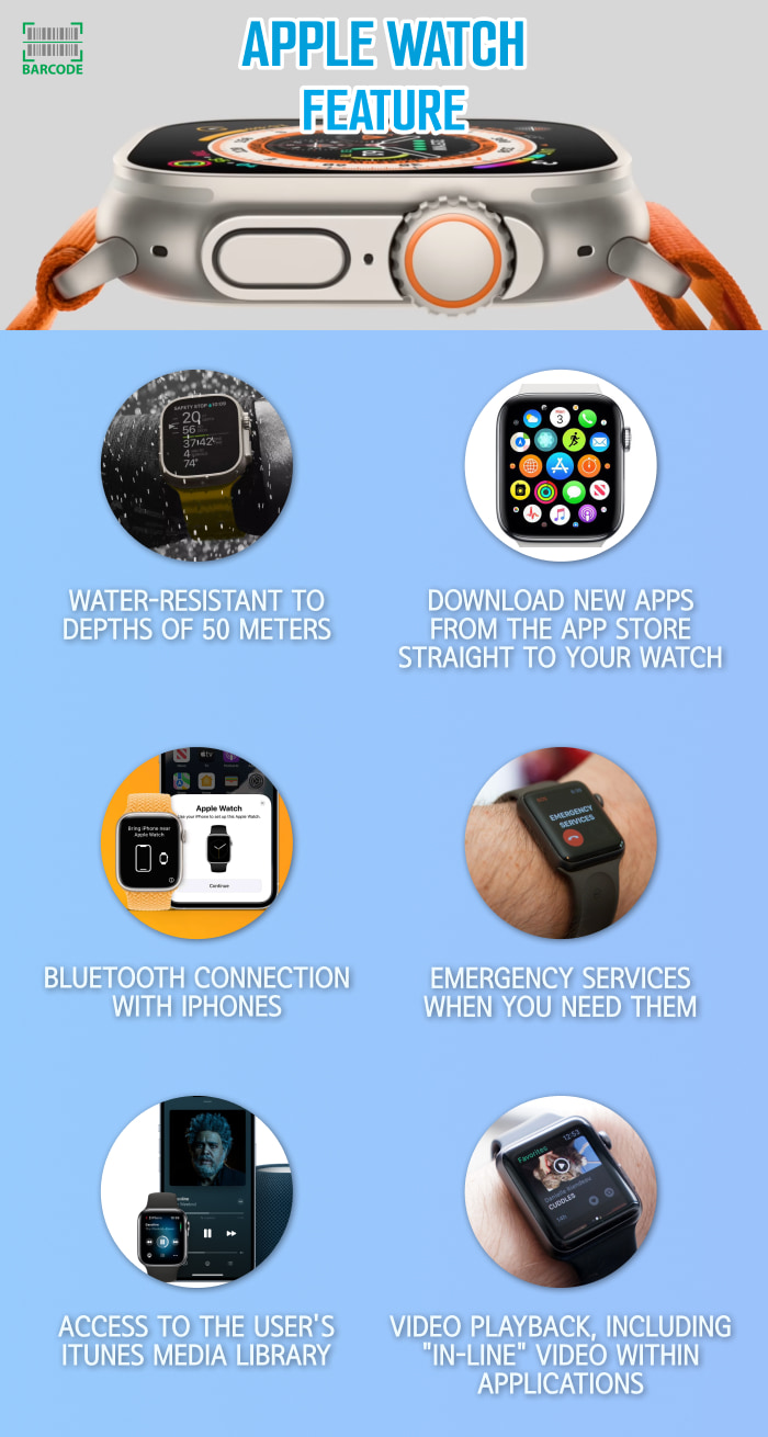 Some notable features of the Apple Watch