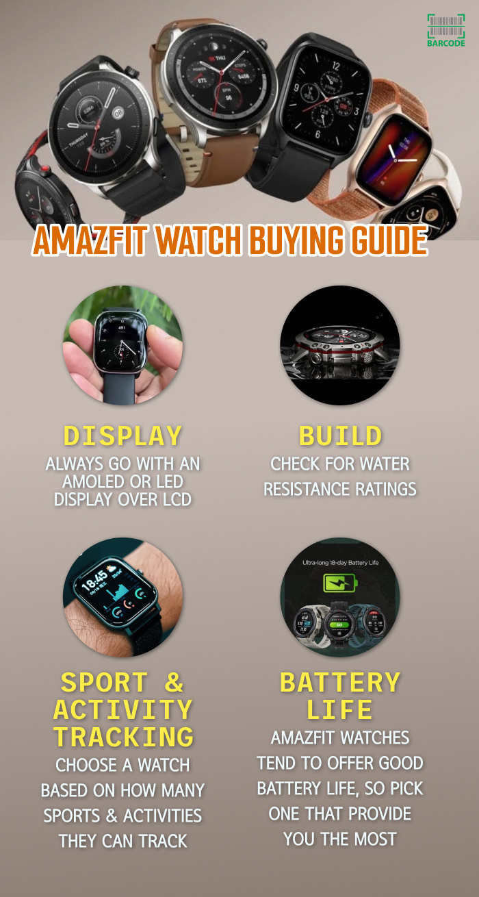 Tips to buy the best Amazfit watches