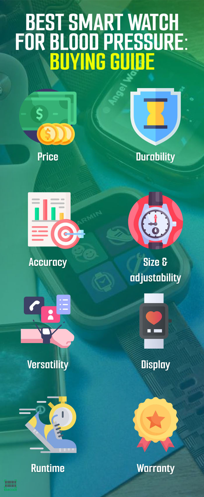 Factors to consider when buying the best blood pressure smart watch
