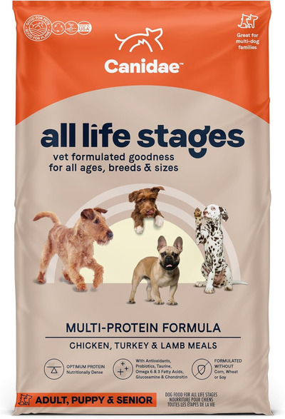 Canidae All Life Stages Premium Dry Dog Food 
