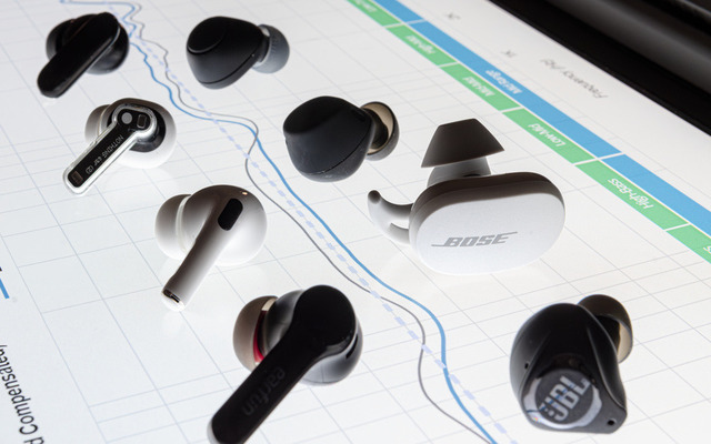 Consider the audio quality while purchasing earbuds