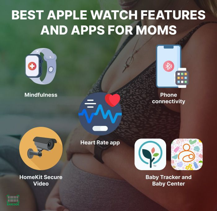 Apple Watch features for pregnancy