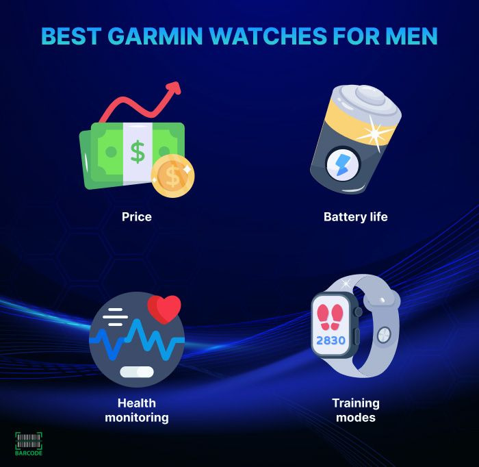 How to buy a Garmin smart watch for men?